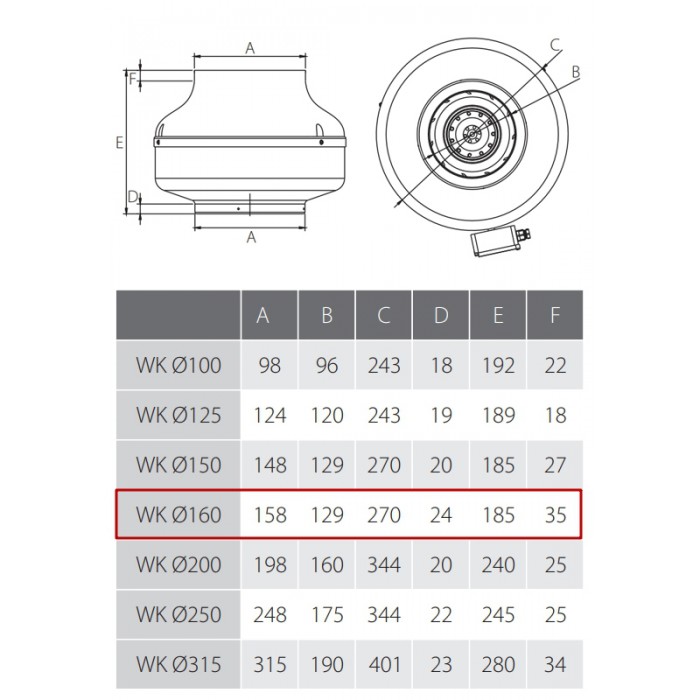 WK 160 канальный вентилятор