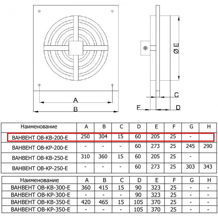 ОВ-КВ 200-Е осевой вентилятор на квадратном фланце