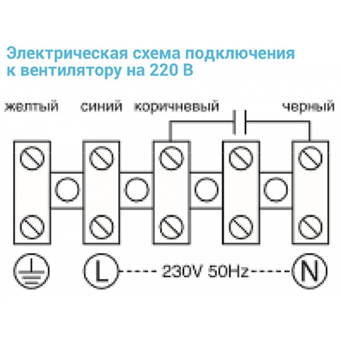 YWF2E-200 GRIND (220V) ВЕНТИЛЯТОР ОСЕВОЙ AIR SC