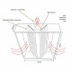 ЗВО 450x1000x1200 островной тип 3 зонт вытяжной из нержавеющей стали 1 мм